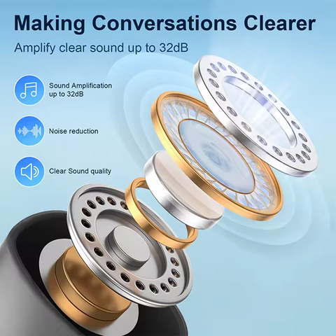 Air Pro Wireless Earphones Bluetooth Headset